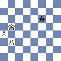 Kuzhilniy - Bochnicka (chess.com INT, 2023)