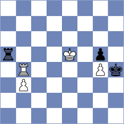 Jaque Gutierrez - Bernabeu Lopez (chess.com INT, 2023)