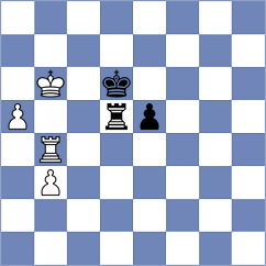Mamedjarova - Md (chess.com INT, 2024)