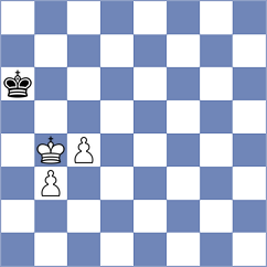Kislov - Piskov (chess.com INT, 2023)