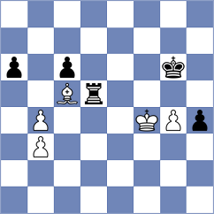 Quinones - Iljin (chess.com INT, 2020)