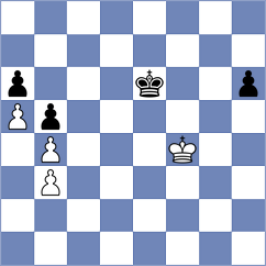 Boros - Radhakrishnan (chess.com INT, 2024)