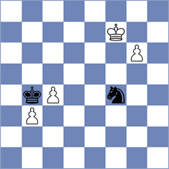 Shandrygin - Hernando Rodrigo (chess.com INT, 2024)