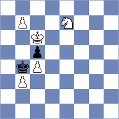 Le Tuan Minh - Indjic (chess.com INT, 2021)