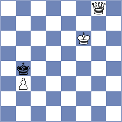 Solon - Orantes Taboada (chess.com INT, 2021)