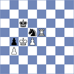 Mardov - Yagupov (chess.com INT, 2024)