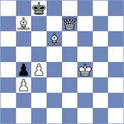 Bolanos - Loiacono (chess.com INT, 2023)