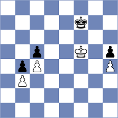 Sahakyan - Girya (chess.com INT, 2023)
