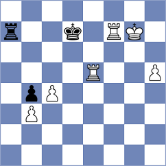 Jakic - Vaglio (chess.com INT, 2023)