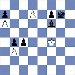 Chitlange - Andriasian (Chess.com INT, 2020)