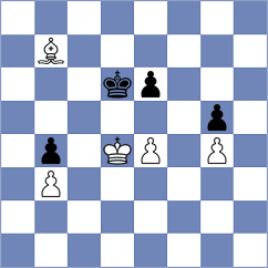 Fernandez Siles - Trepat Herranz (chess.com INT, 2024)