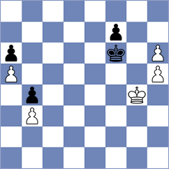 Guzman - Weetik (Chess.com INT, 2020)