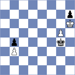 Krivonosov - Schekachikhin (chess.com INT, 2023)