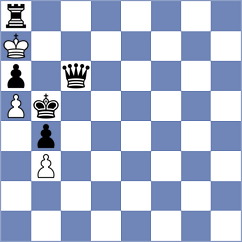 Sowinski - Nagare Kaivalya Sandip (chess.com INT, 2024)
