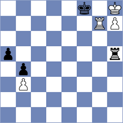 Arnold - Aliyev (chess.com INT, 2024)