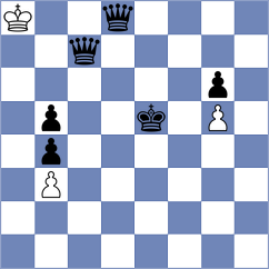 Kukavica - Sokolovsky (chess.com INT, 2023)