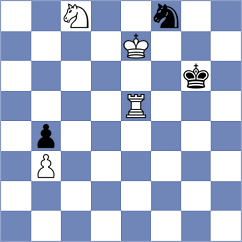Rasulov - Horak (chess.com INT, 2024)