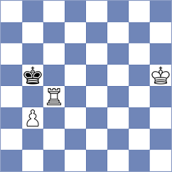Vujacic - Aliyev (Chess.com INT, 2020)