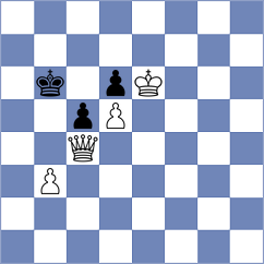 Guseynov - Ozdemir (Chess.com INT, 2021)