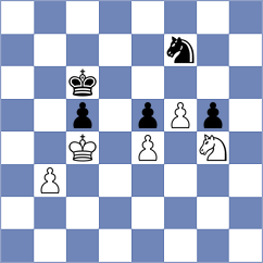 Kholin - Kubicka (chess.com INT, 2021)