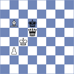 Klek - Idnani (chess.com INT, 2023)
