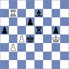 Tsaruk - Dowgird (chess.com INT, 2021)