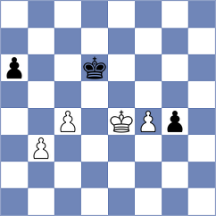 Megaranto - Vyatkin (chess.com INT, 2023)