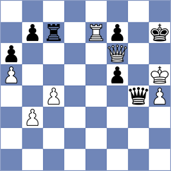 Korchmar - Drygalov (chess.com INT, 2024)