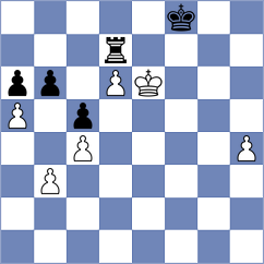 Karavade - Peralta (Chess.com INT, 2021)