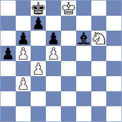 Chigaev - Kachko (Chess.com INT, 2020)