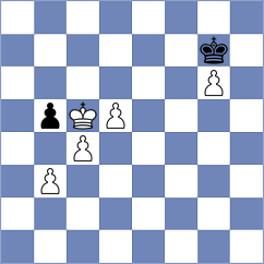 Mahdian - Joya (FIDE Online Arena INT, 2024)