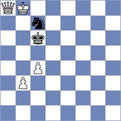 Shirov - Balaji (chess.com INT, 2024)