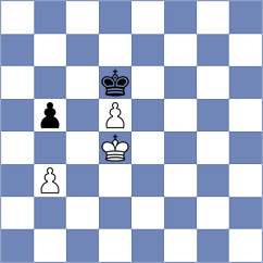 Haring - Moll (Chess.com INT, 2020)