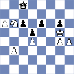 Ibrahimli - Kretov (chess.com INT, 2022)