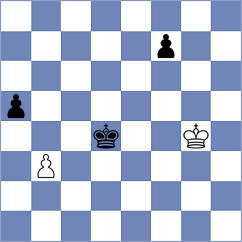 Swicarz - Begunov (chess.com INT, 2024)