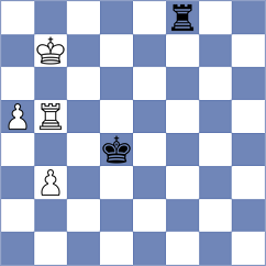 Thorsbro - Akhayan (Chess.com INT, 2020)