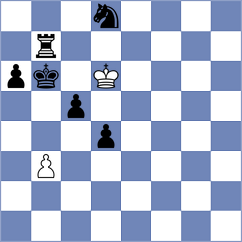 Mortazavi - Gholami Orimi (chess.com INT, 2024)