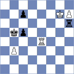 Sairam - Kleiman (chess.com INT, 2022)