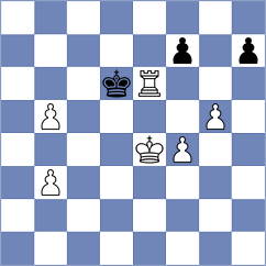 Bok - Unuk (chess.com INT, 2024)