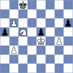 Jeet - Bagheri (chess.com INT, 2021)