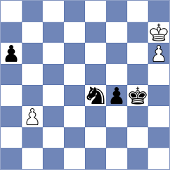 Richter - Nguyen Ngoc Truong Son (chess.com INT, 2023)