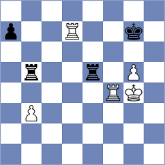 Mirzoev - Kuziev (chess.com INT, 2024)