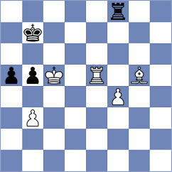 Lukovic - Su (chess.com INT, 2023)