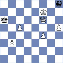 Dang - Arias (chess.com INT, 2021)