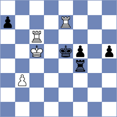 Putri - Korelskiy (chess.com INT, 2023)