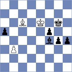 Frhat - Movahed (chess.com INT, 2024)
