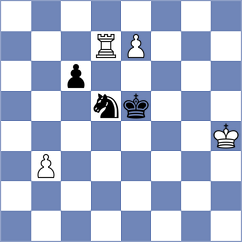 Grunberg - Havanecz (chess.com INT, 2021)
