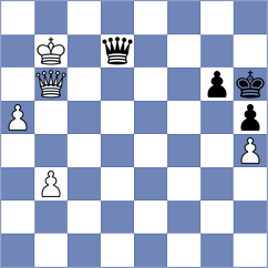 Trifan - Forgacs (chess.com INT, 2023)