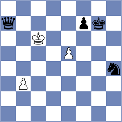 Atanejhad - Yen (chess.com INT, 2023)