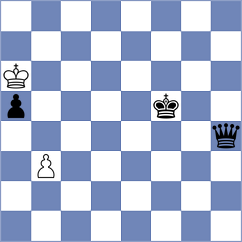 Rangel - Kurtz (chess.com INT, 2023)